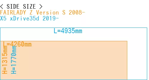 #FAIRLADY Z Version S 2008- + X5 xDrive35d 2019-